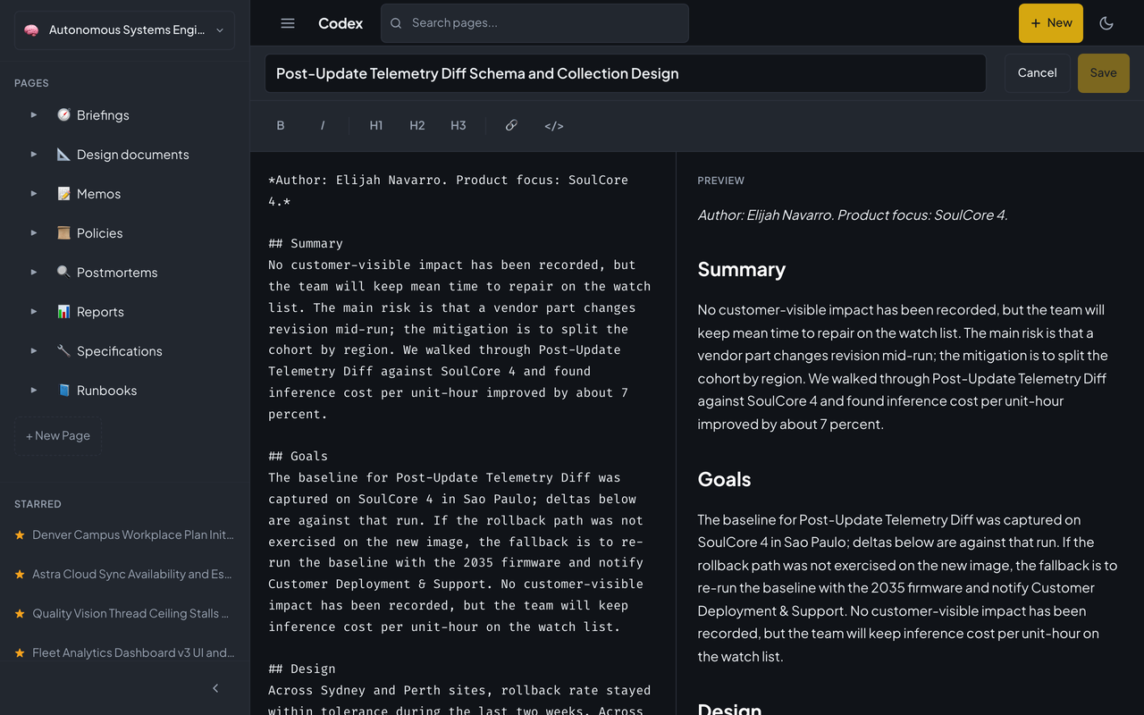 Codex's editor: a title field, a Markdown toolbar, the Markdown source on the left, and the rendered preview on the right.