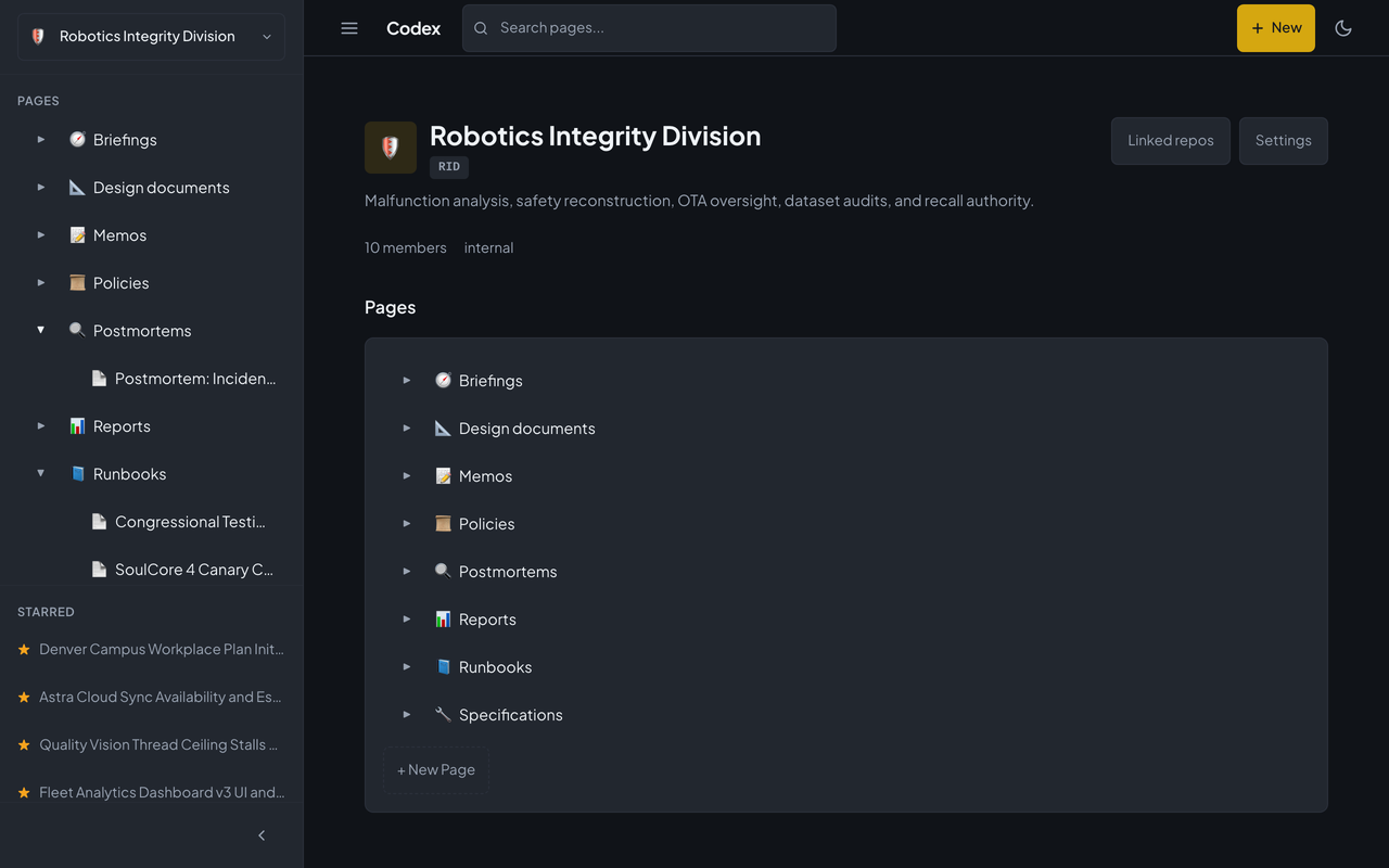 The Robotics Integrity Division space in Codex, with a page tree of folders on the left, two of them expanded, and the space's description and member count.